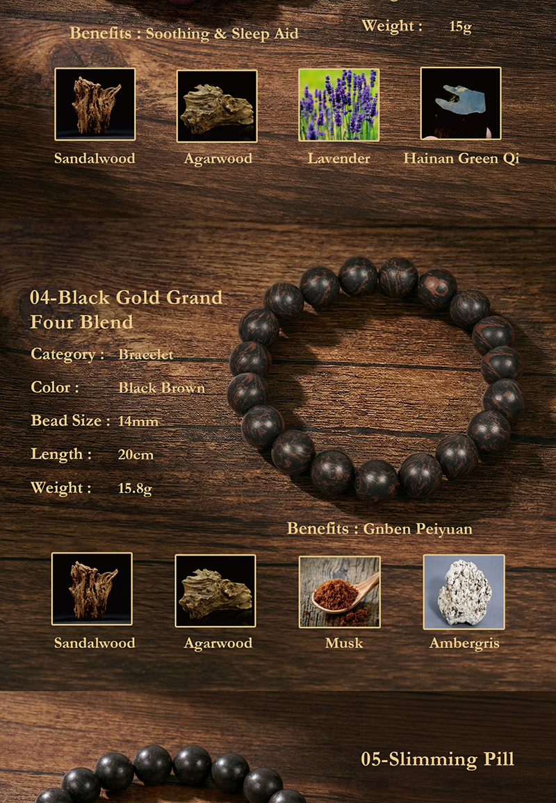 Sacred Botanicals Collection