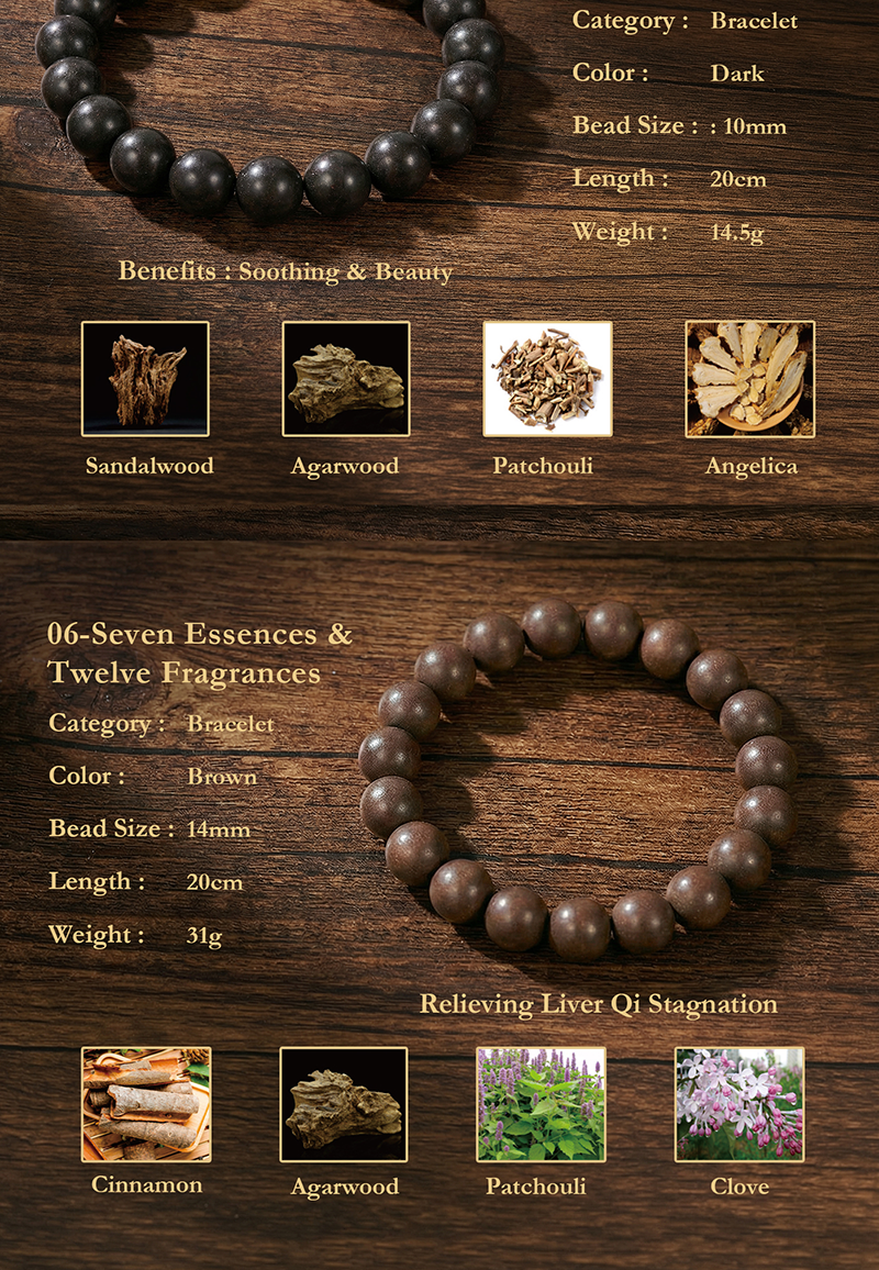 Sacred Botanicals Collection